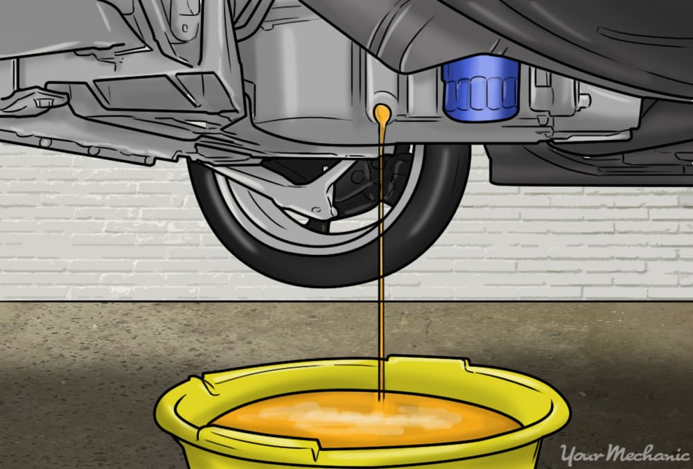 drip pan underneath the car catching fluid that is leaking