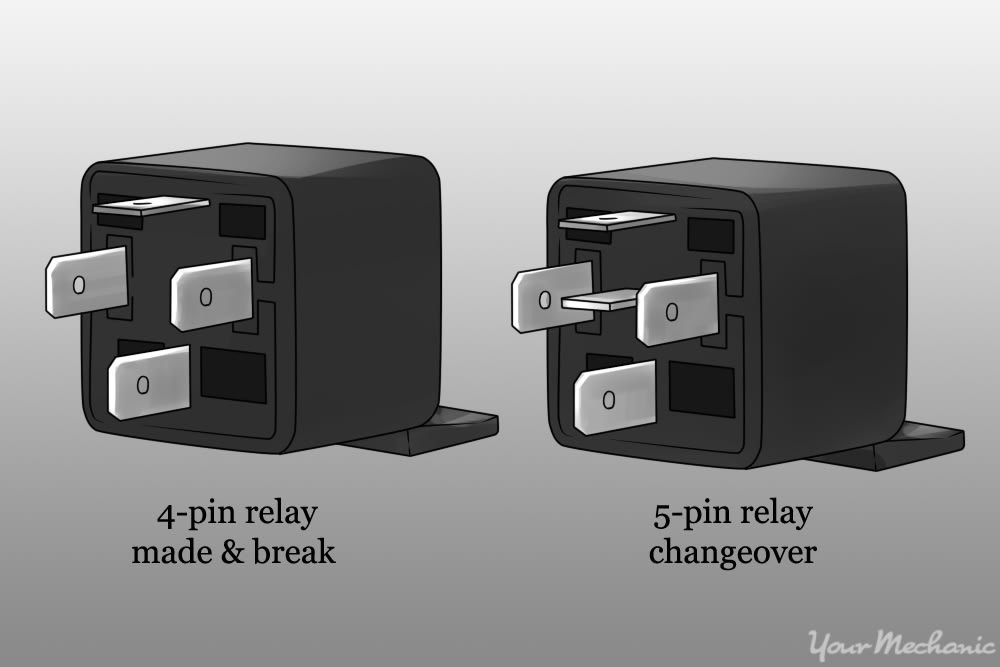 side by side comparison of different relays