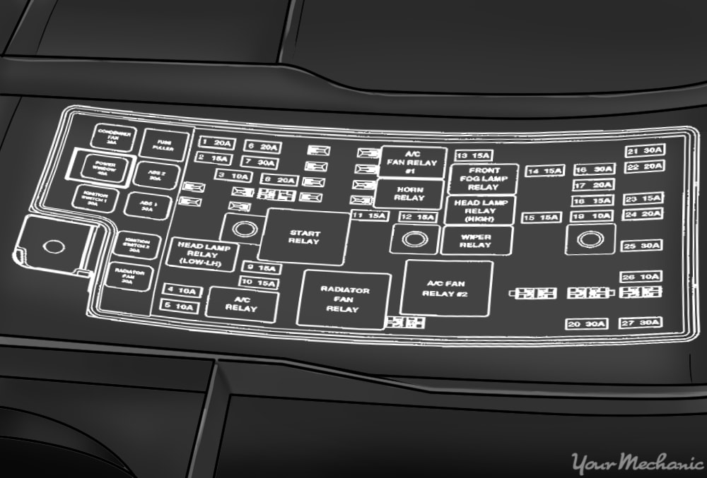 fuse box cover with diagram