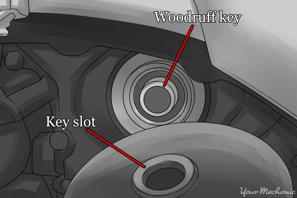 woodruff key and slot