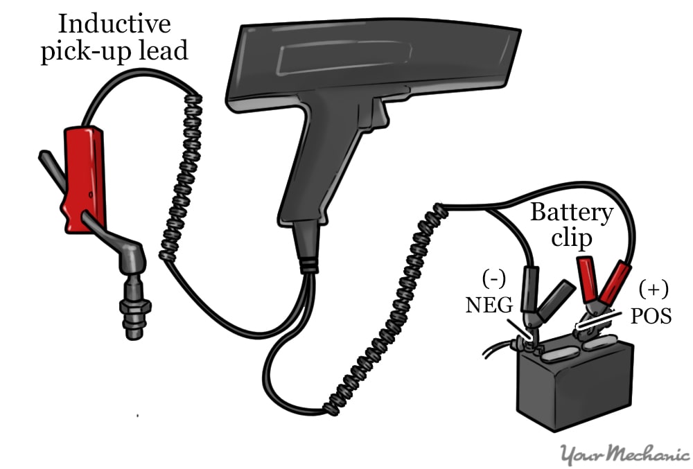 picture of timing light and its wiring showing where electrical wires are being attached