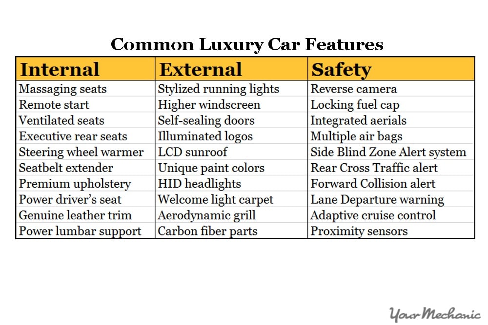 features listed in luxury cars