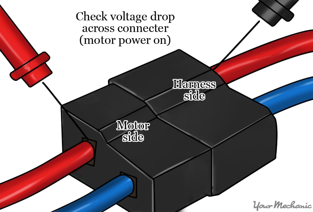 voltage meter leads touching the terminals in an electrical connector; illustrate text