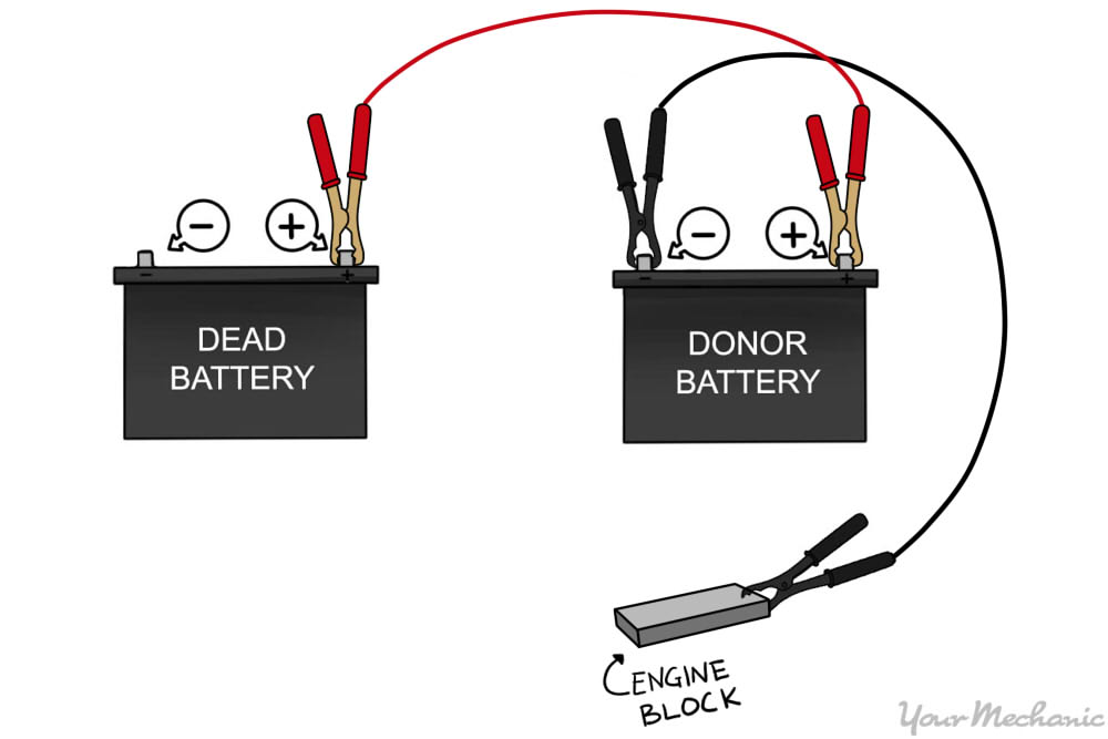 Jumper cables how to sales