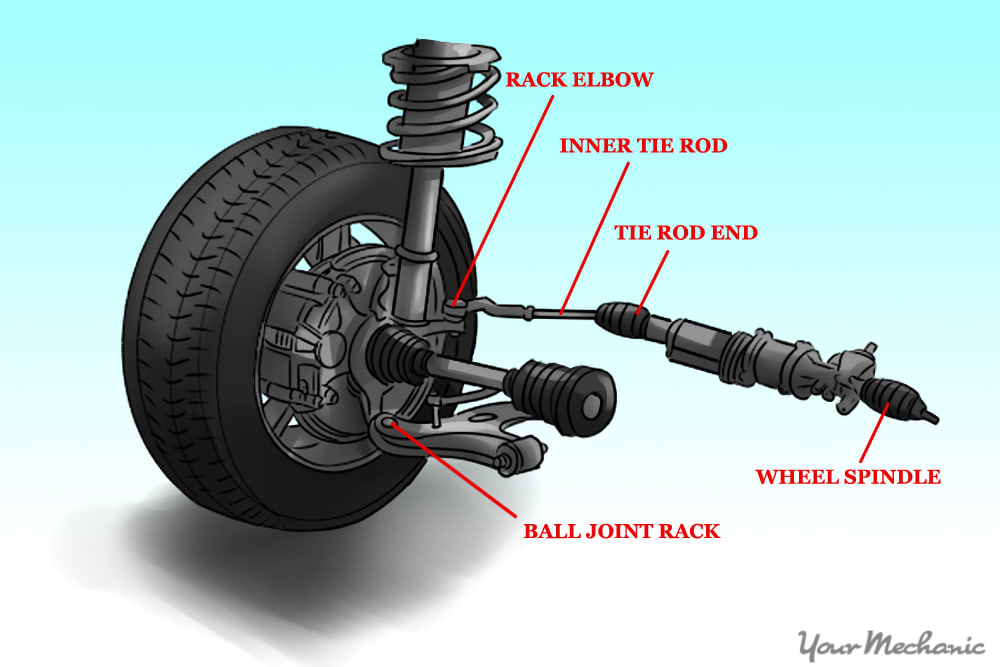 image of suspension with arrows pointing to specific points