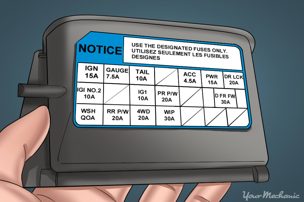 lid of fuse box shown