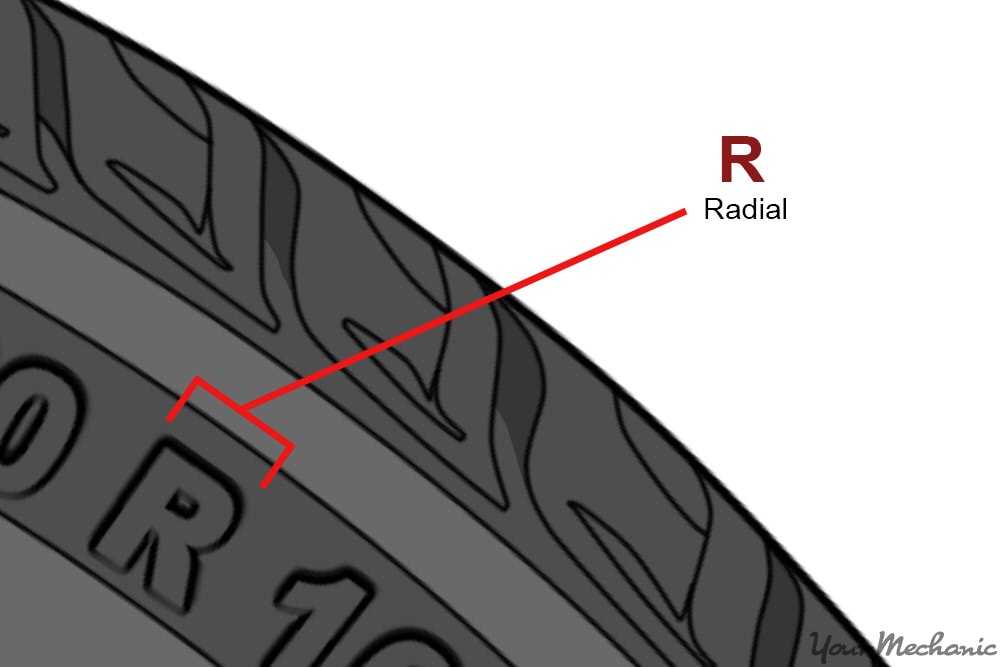 close up of tire type