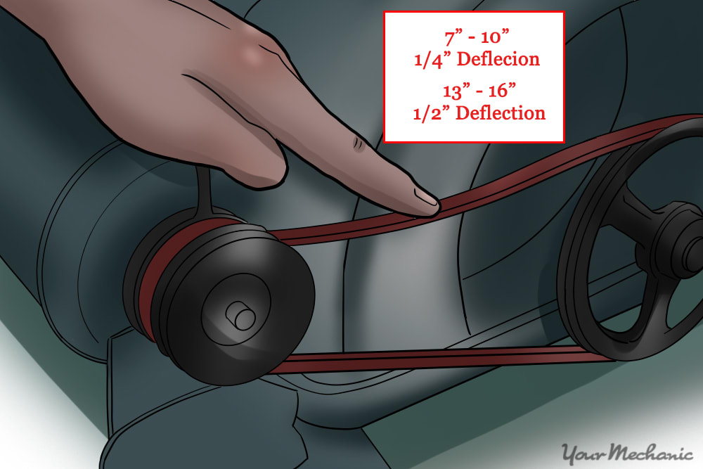 How tight alternator belt store