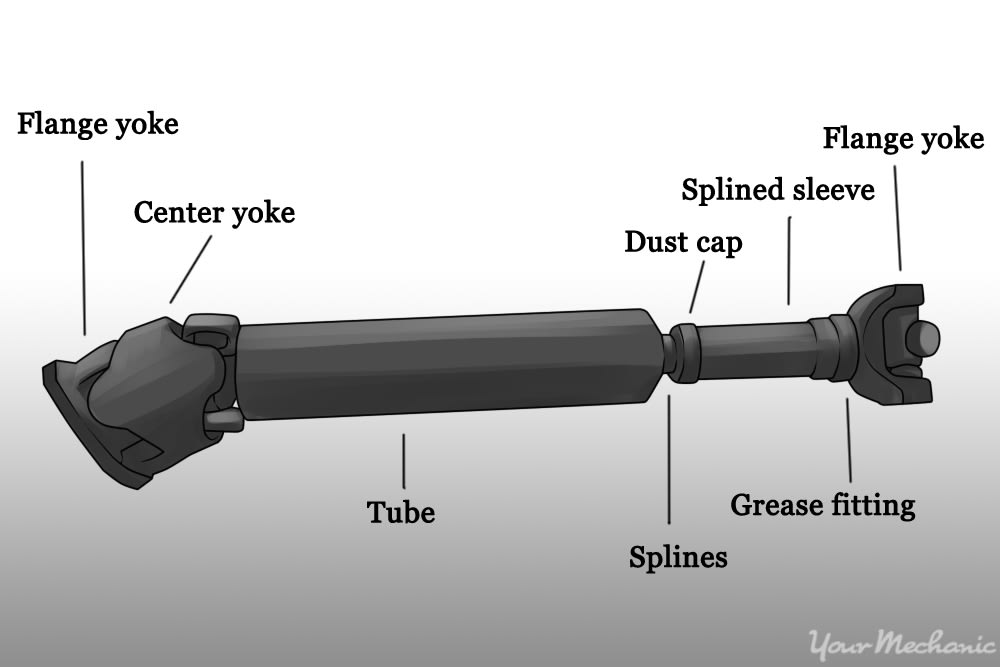 driveshaft with flange on each end