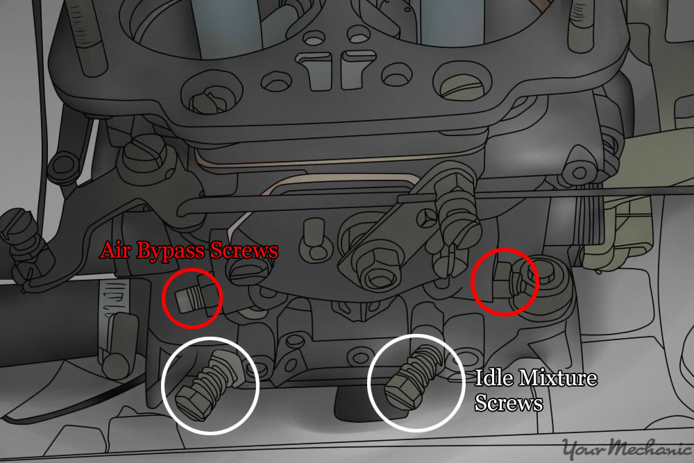 Carburetor Air Fuel Mixture Screw + Idle Speed Adjustment Screw