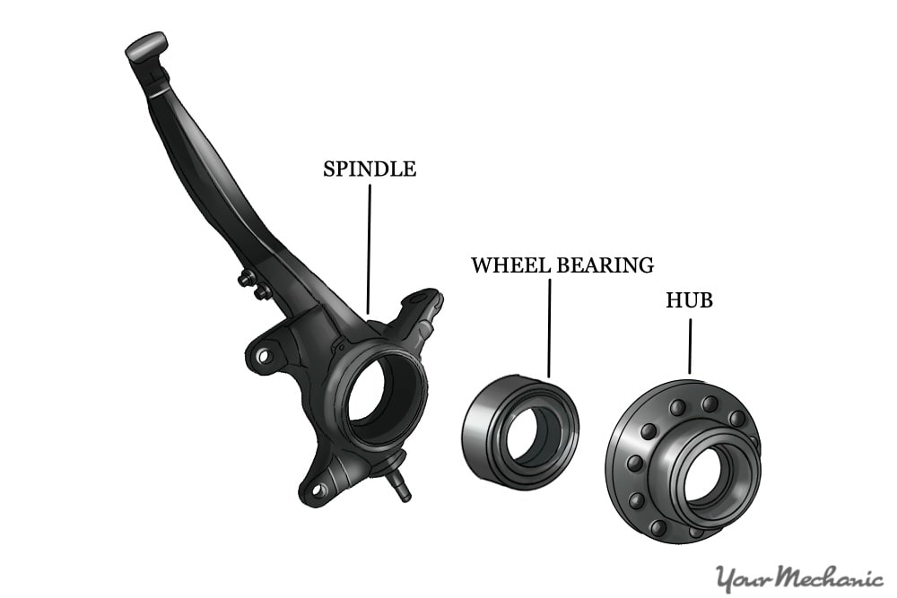 bearings spindle with pressed bearing setup