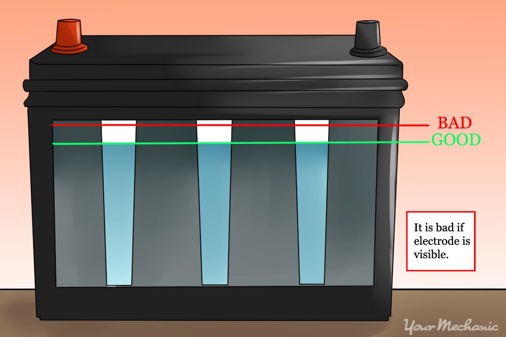 see through of battery showing water levels