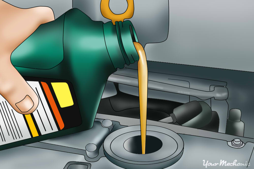 How to Pour Oil in Car  