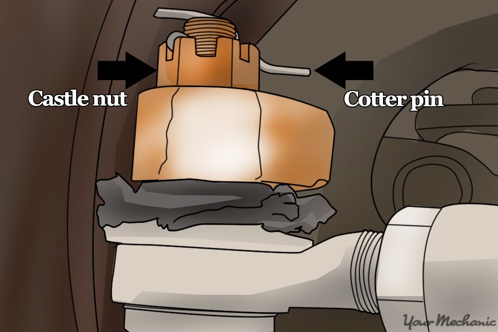 close up picture of tie rod ends