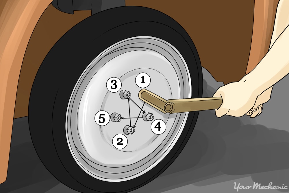 showing the proper way to torque lug nuts