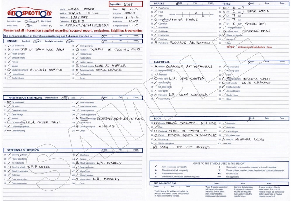 auto inspection report