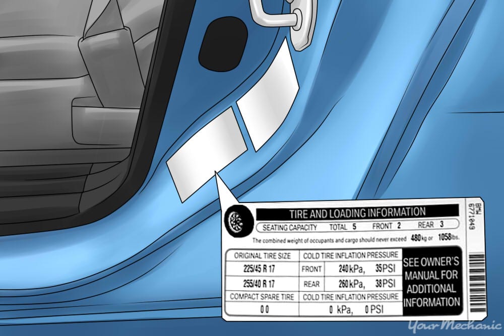 door placard with tire information within it