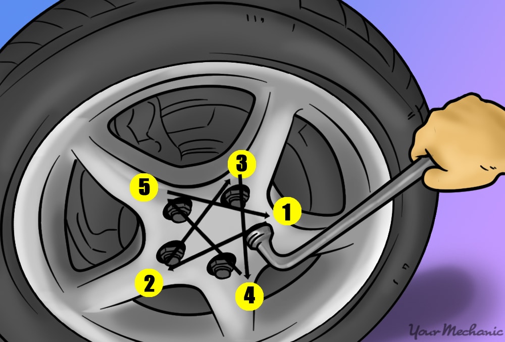 person tightening lug nuts in numerical order