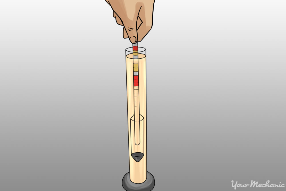 hydrometer