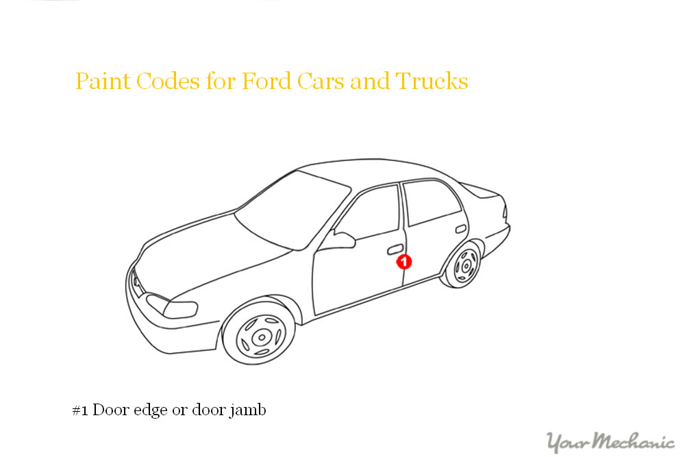 ford paint code