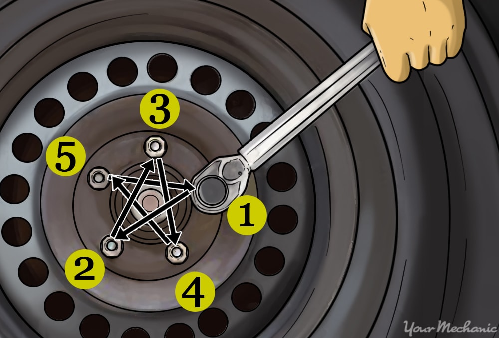 Proper way to torque wheels