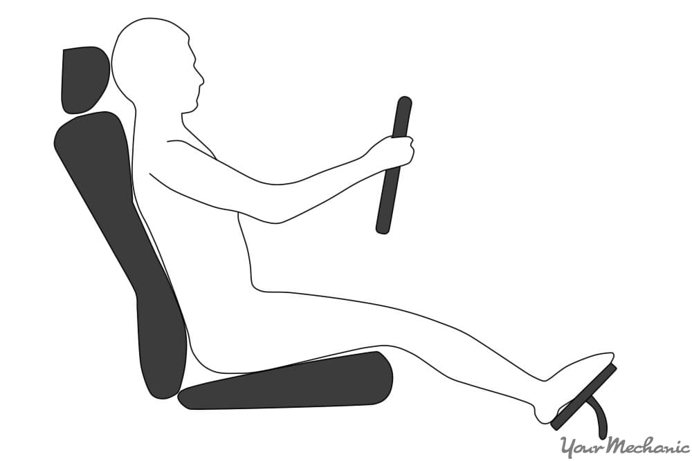 proper sitting posture