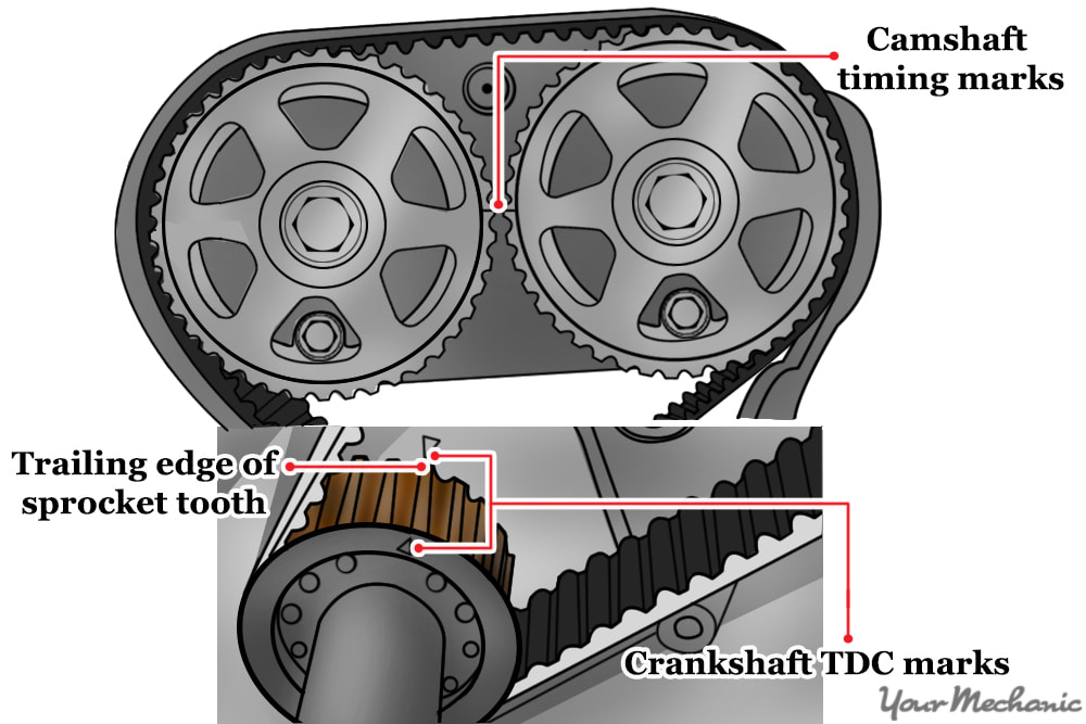 Timing belt on sale tensioner symptoms