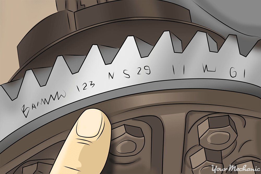 numbers stamped on ring gears