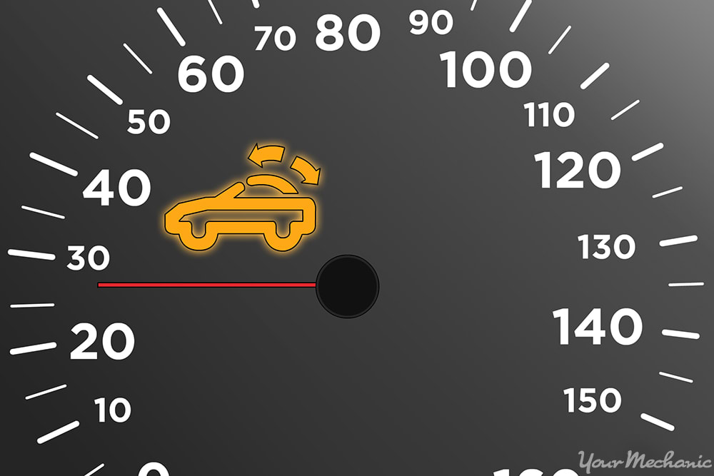 What Do the Dashboard Warning Lights on Your Kia Vehicle Mean? - Kia of  Irvine