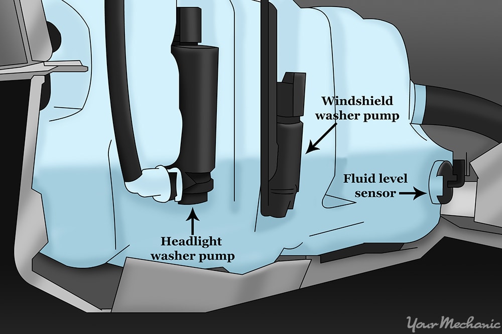 windshield wiper fluid pump