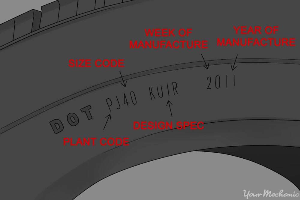 DOT tire codes