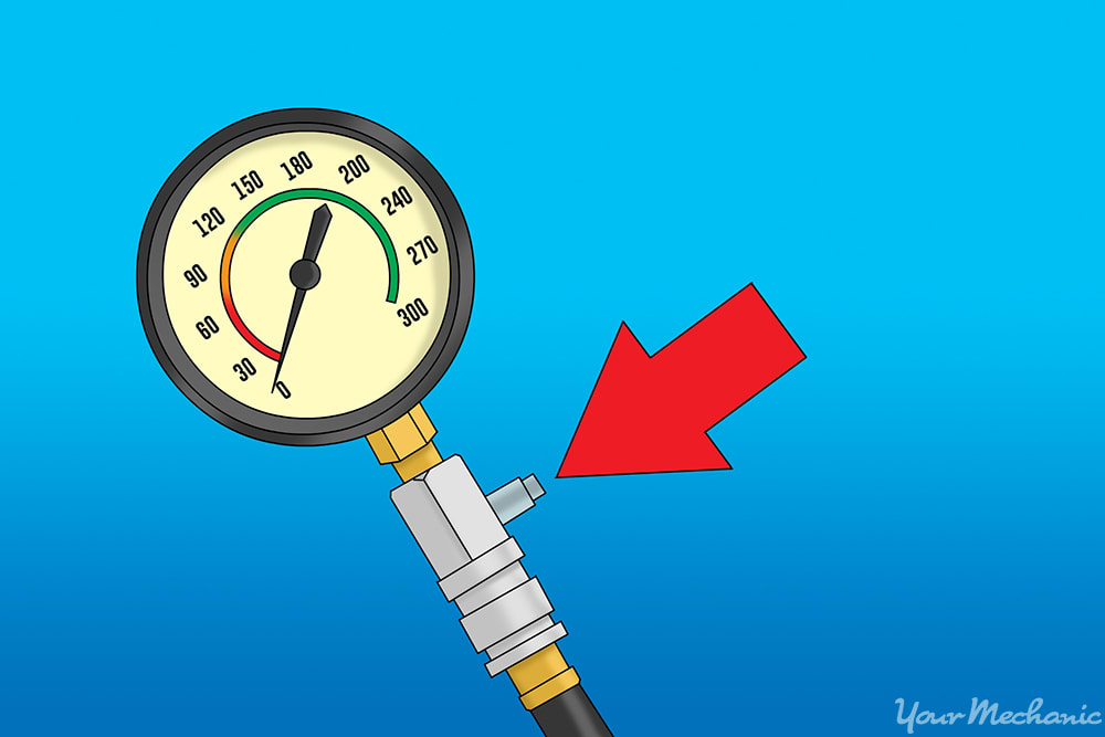 compression gauge with an arrow pointing to the release valve