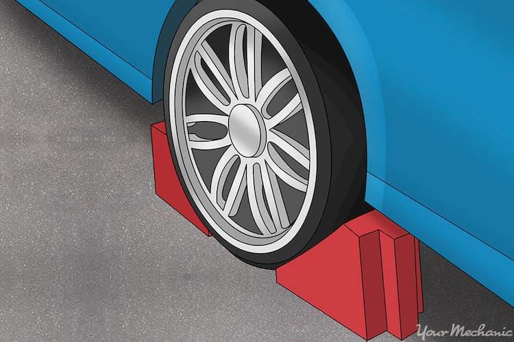 wheel chocks securing tire