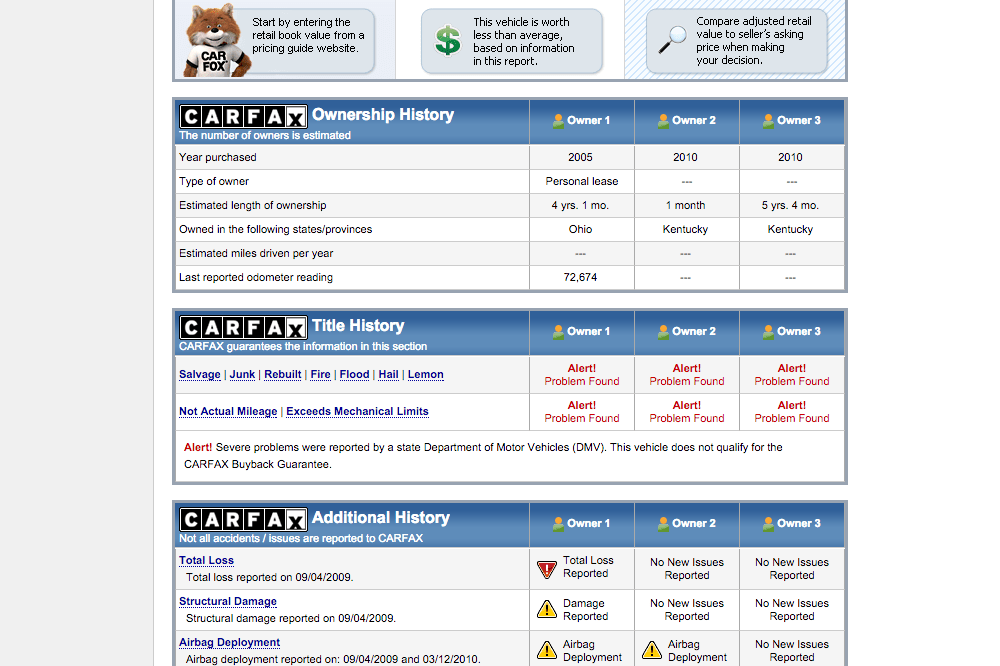 Carfax odometer reading