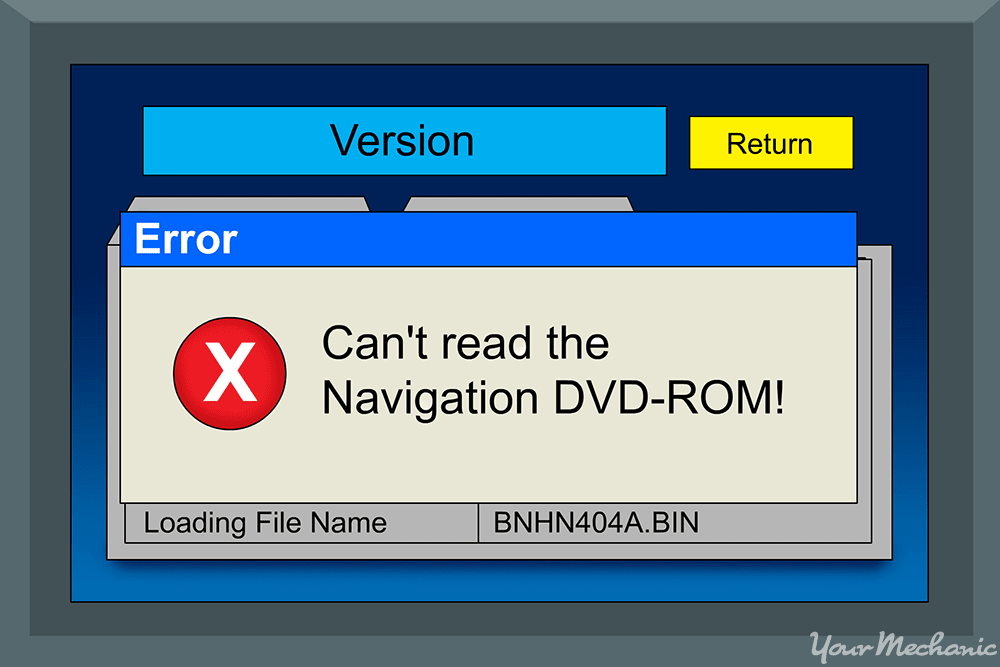 system error message