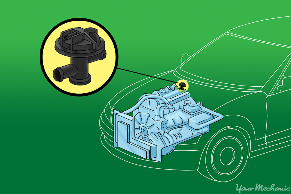 how to remove and replace a heater control valve yourmechanic advice replace a heater control valve