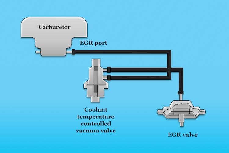 How to Replace a Coolant Vacuum Valve Switch 2