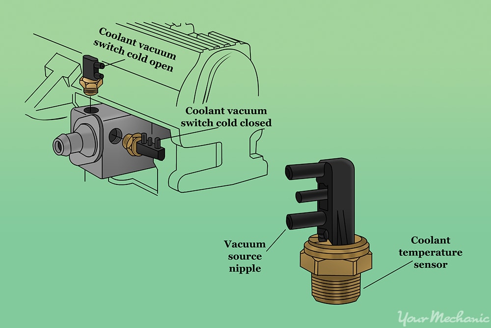 How to Replace a Coolant Vacuum Valve Switch 3