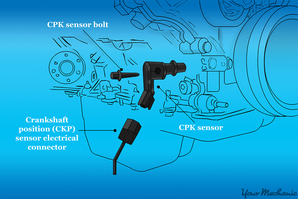 diagram of engine with crankshaft position sensor