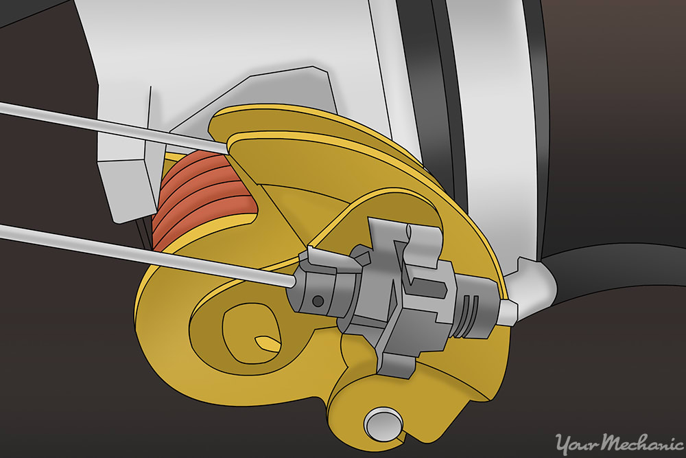 cruise control cable attached to the throttle control