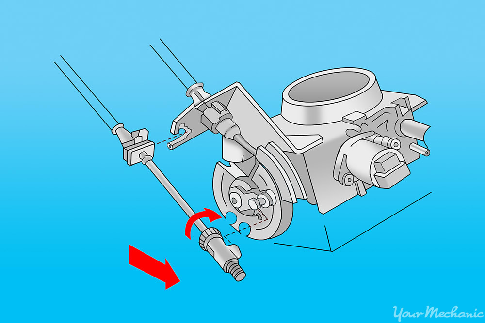 removing the cruise control cable from the throttle linkage by sliding the cover off the throttle ball