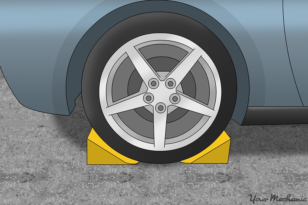 wheel chocks placed around a tire