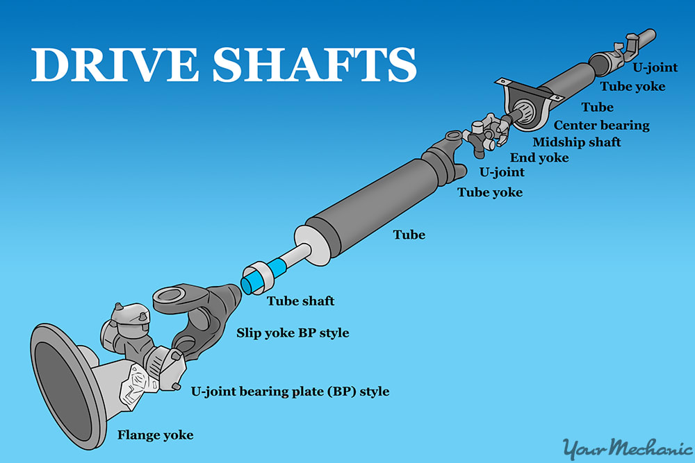 diagram of two part drive shaft