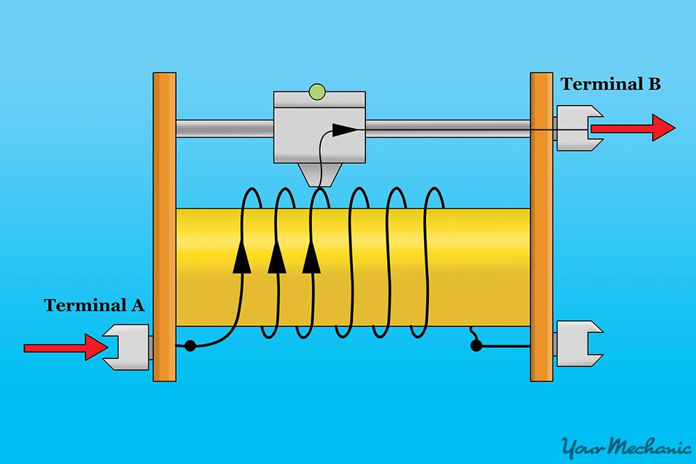 rheostat