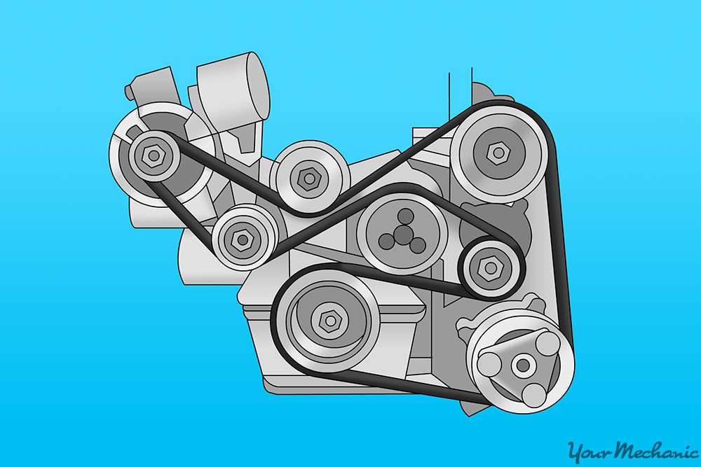 How to Replace a Power Steering Pump Pulley 2