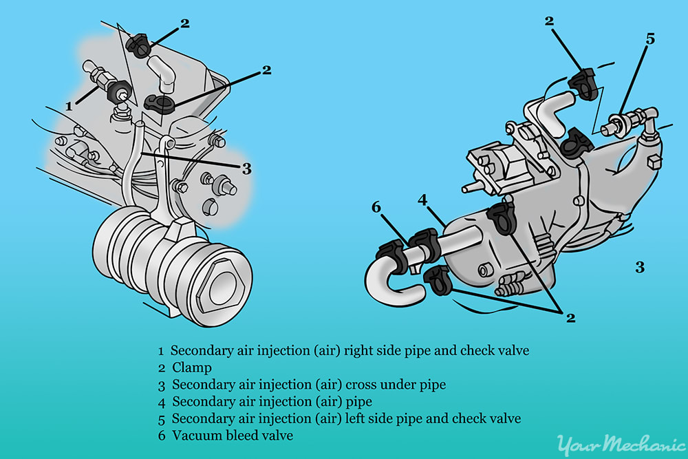 location of the air injection check valve