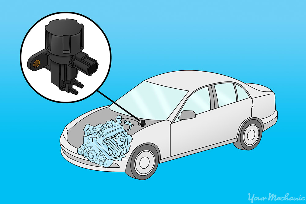 locating the EGR control solenoid (all other component references and number can be removed