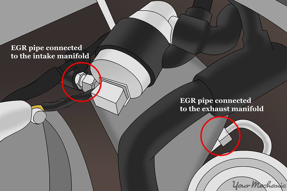 egr valve and intake manifold may be located