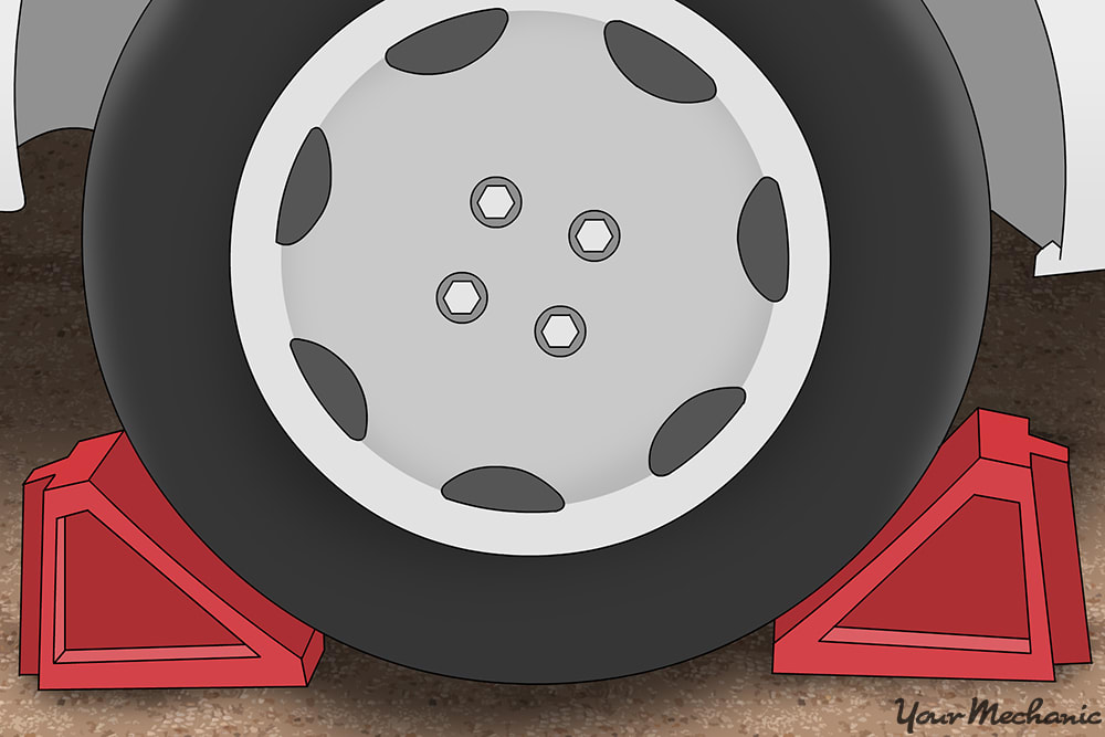 wheel chocks on front and back of a wheel