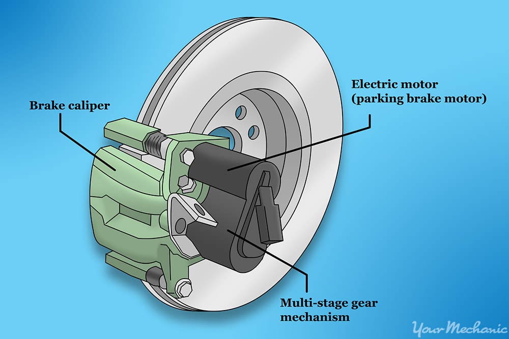 illustration of electronic parking brake assembly